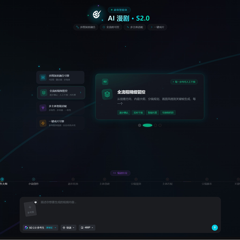 AI漫剧画面生成与智能多帧